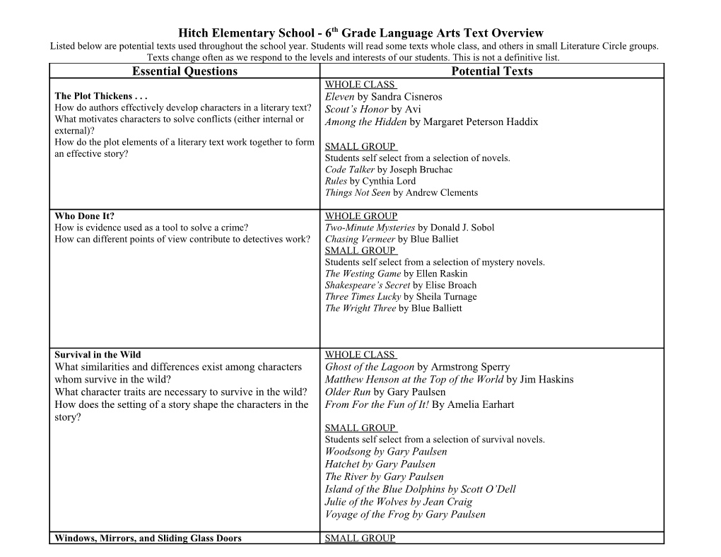 Hitch Elementary School - 6Th Grade Language Arts Text Overview