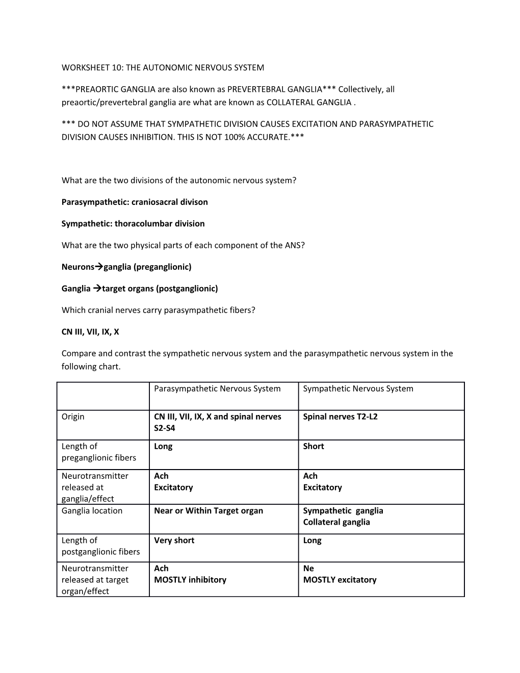 Worksheet 10: the Autonomic Nervous System