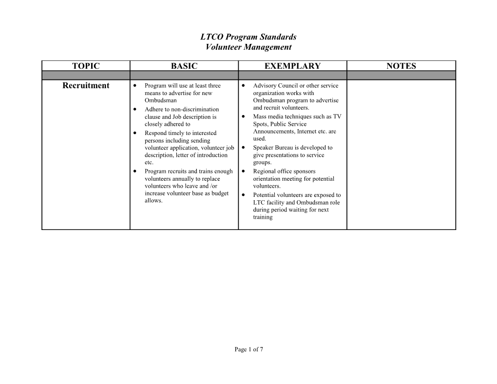 LTCO Program Standards