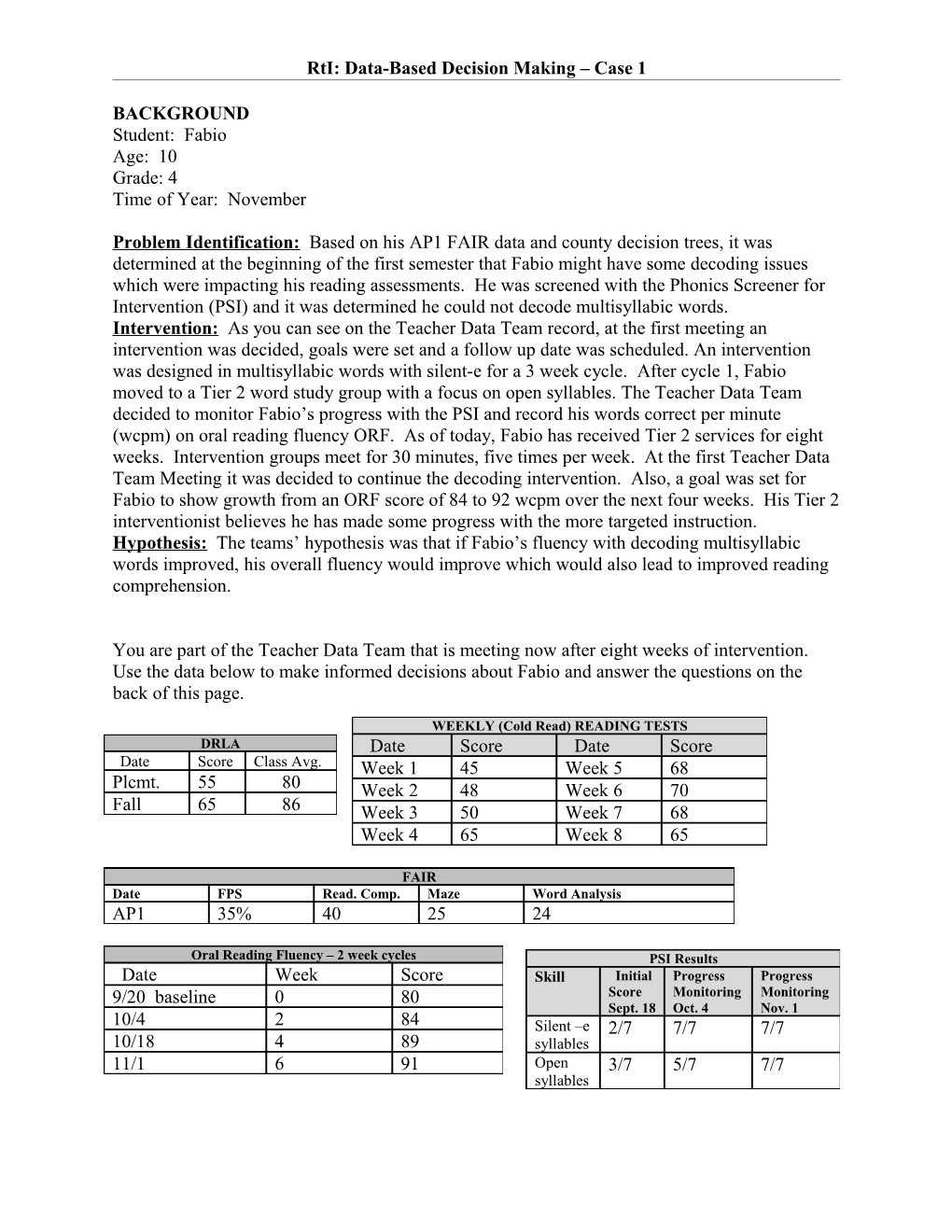 Fabio Case Study Answer Sheet