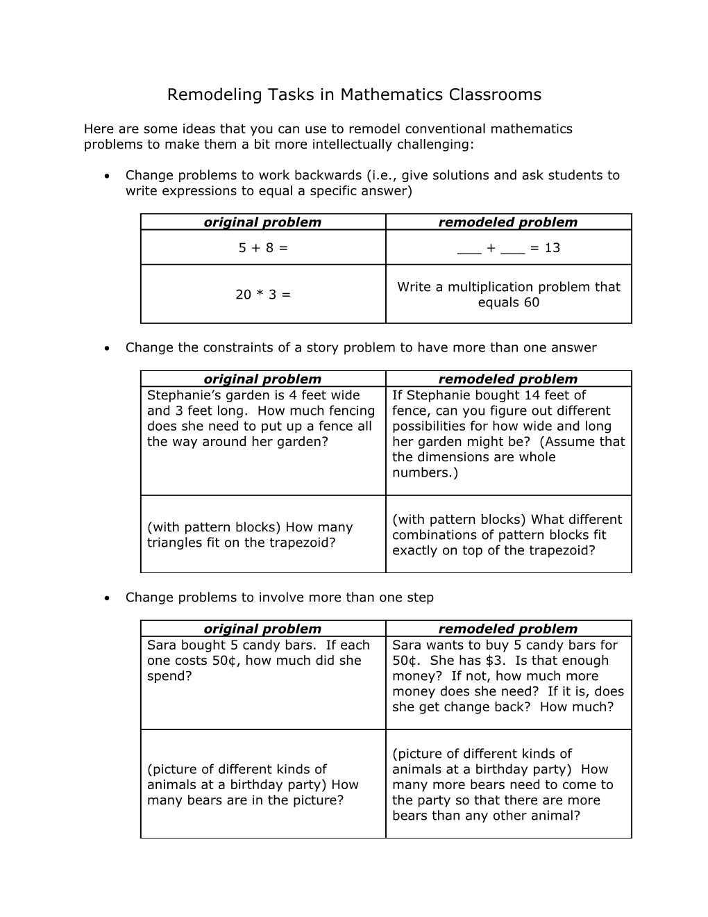 Remodeling Tasks in Mathematics Classrooms