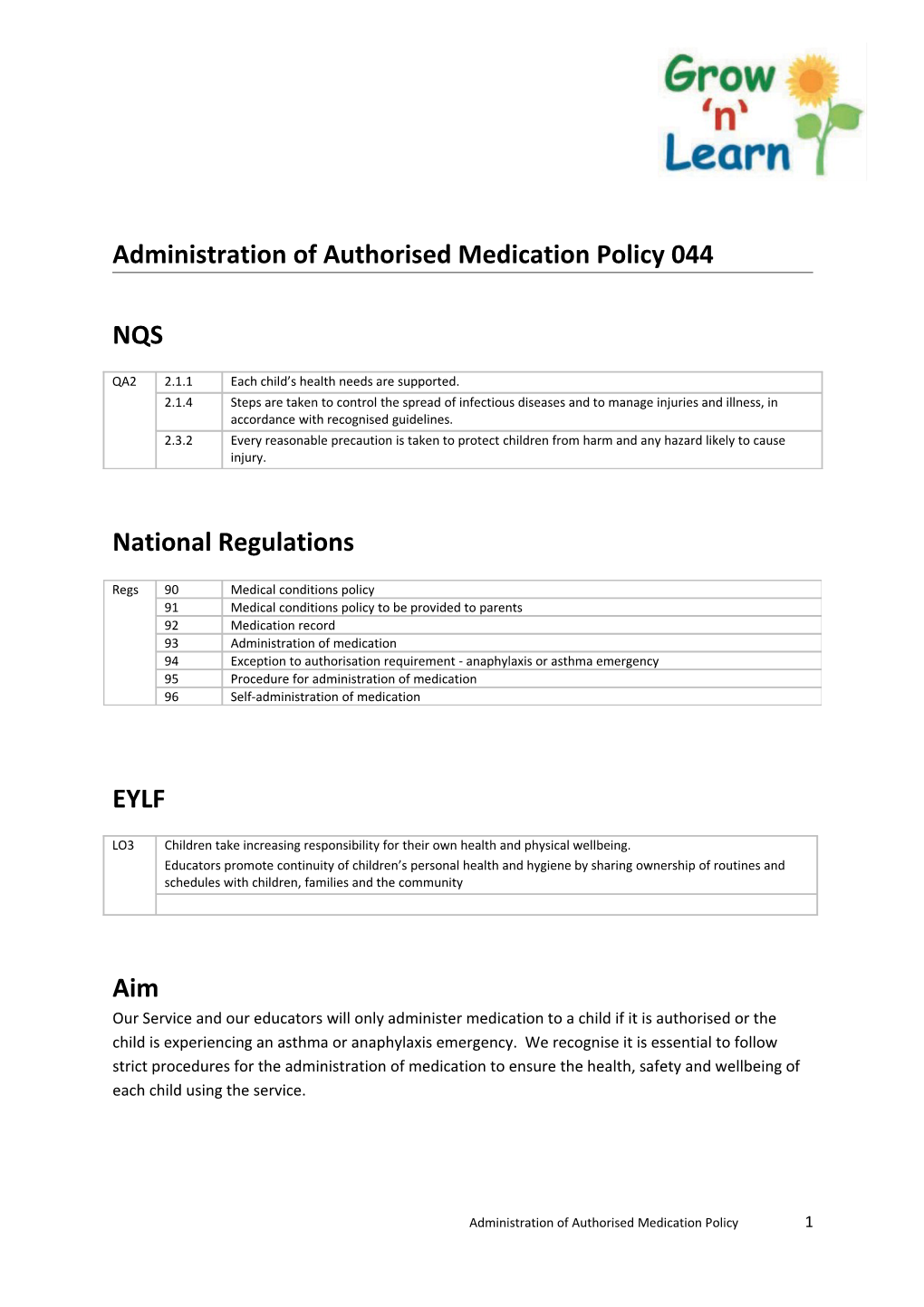 Administration of Authorised Medication Policy044