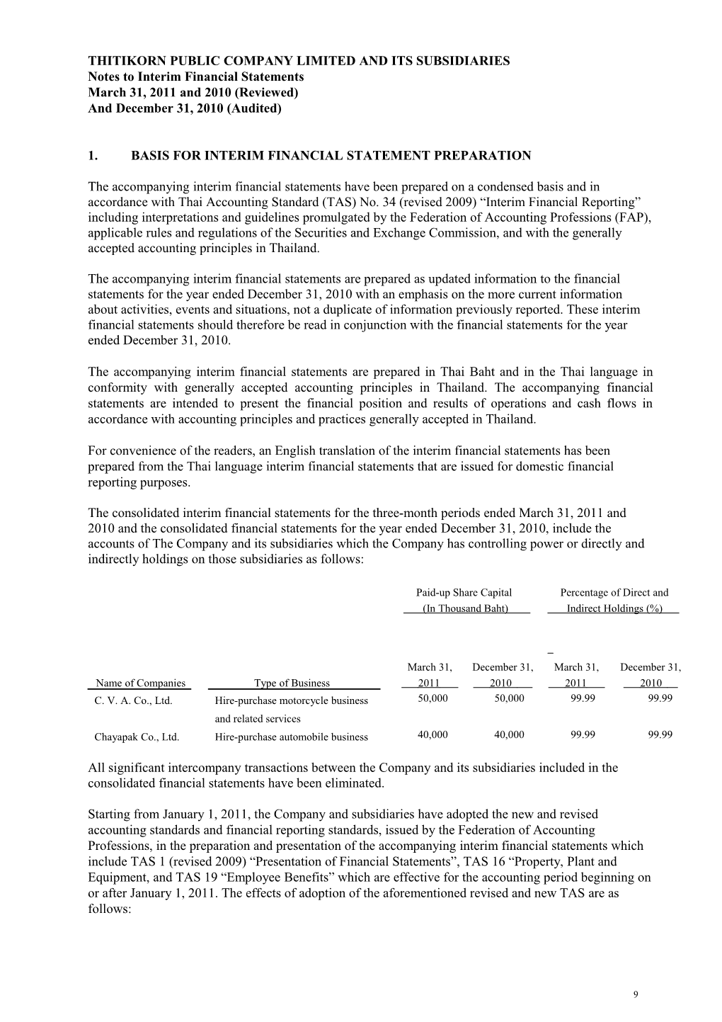 Thitikorn Public Company Limited and Its Subsidiaries s1