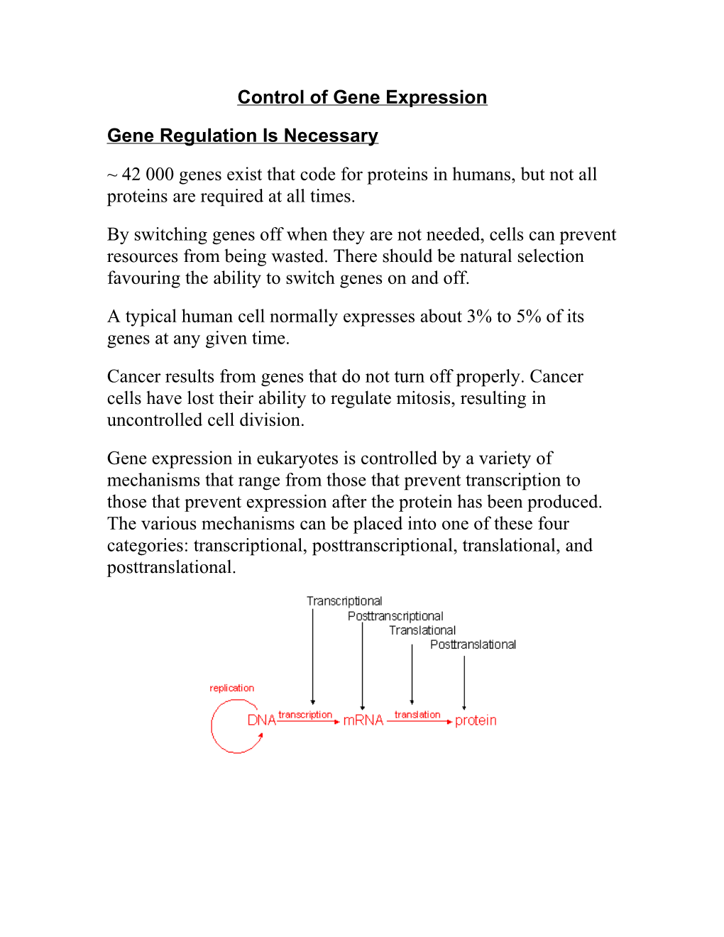 Control of Gene Expression