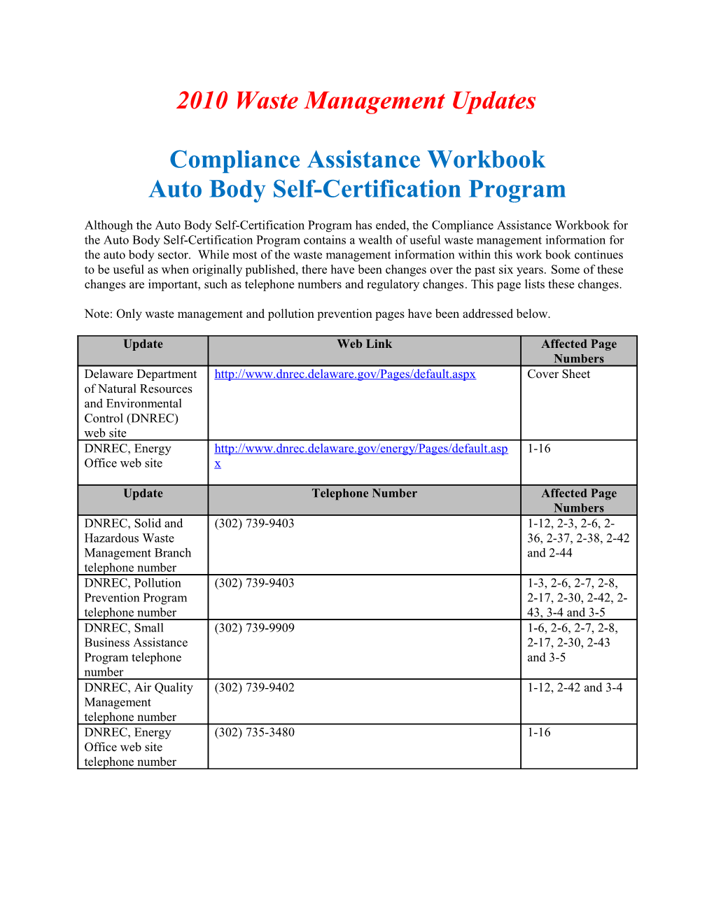 2010 Waste Management Updates