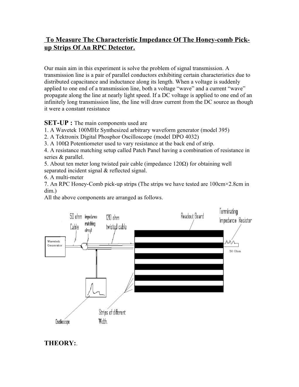 AIM : to Measure the Characteristic Impedance of the Pick-Up Strips of an RPC Detector