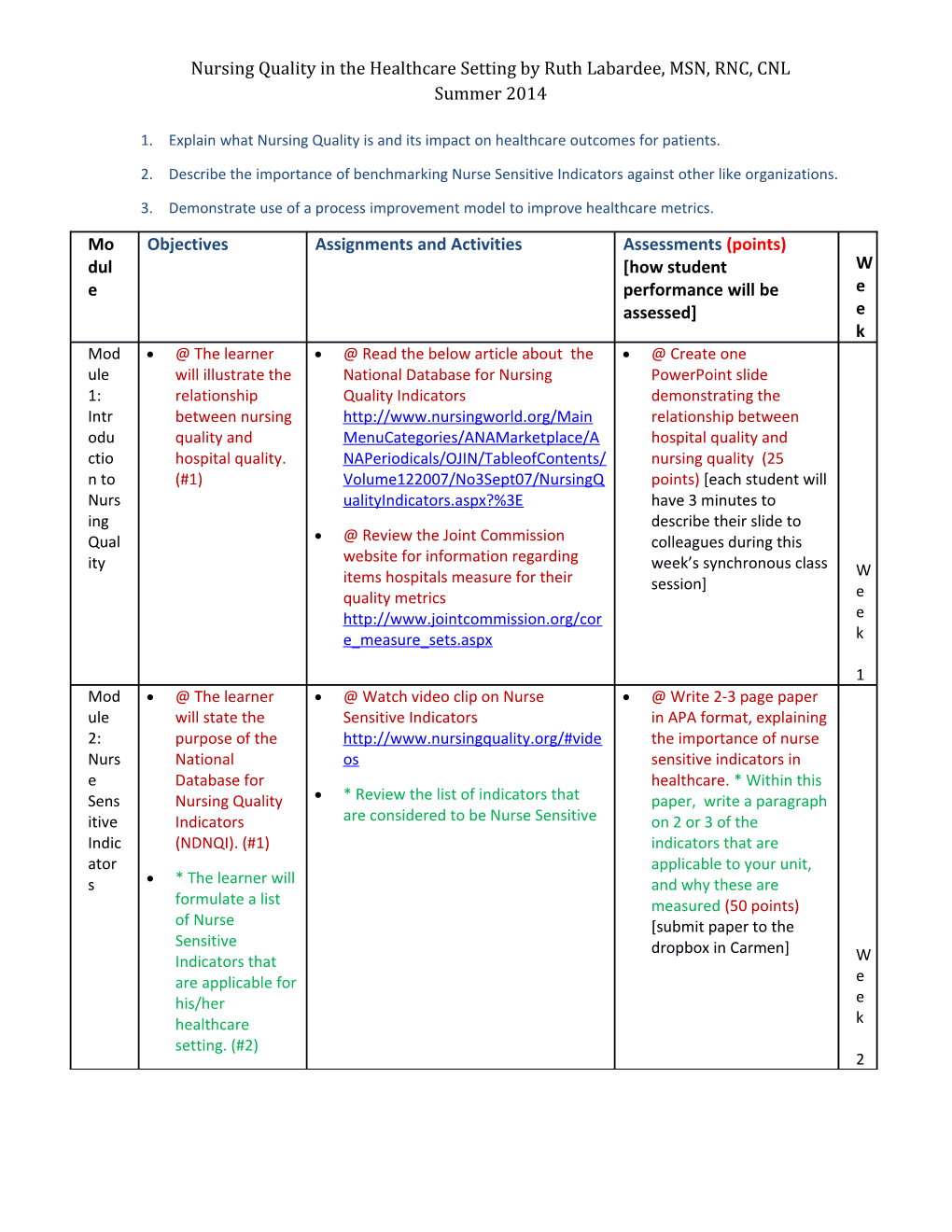 Nursing Quality in the Healthcare Setting by Ruth Labardee