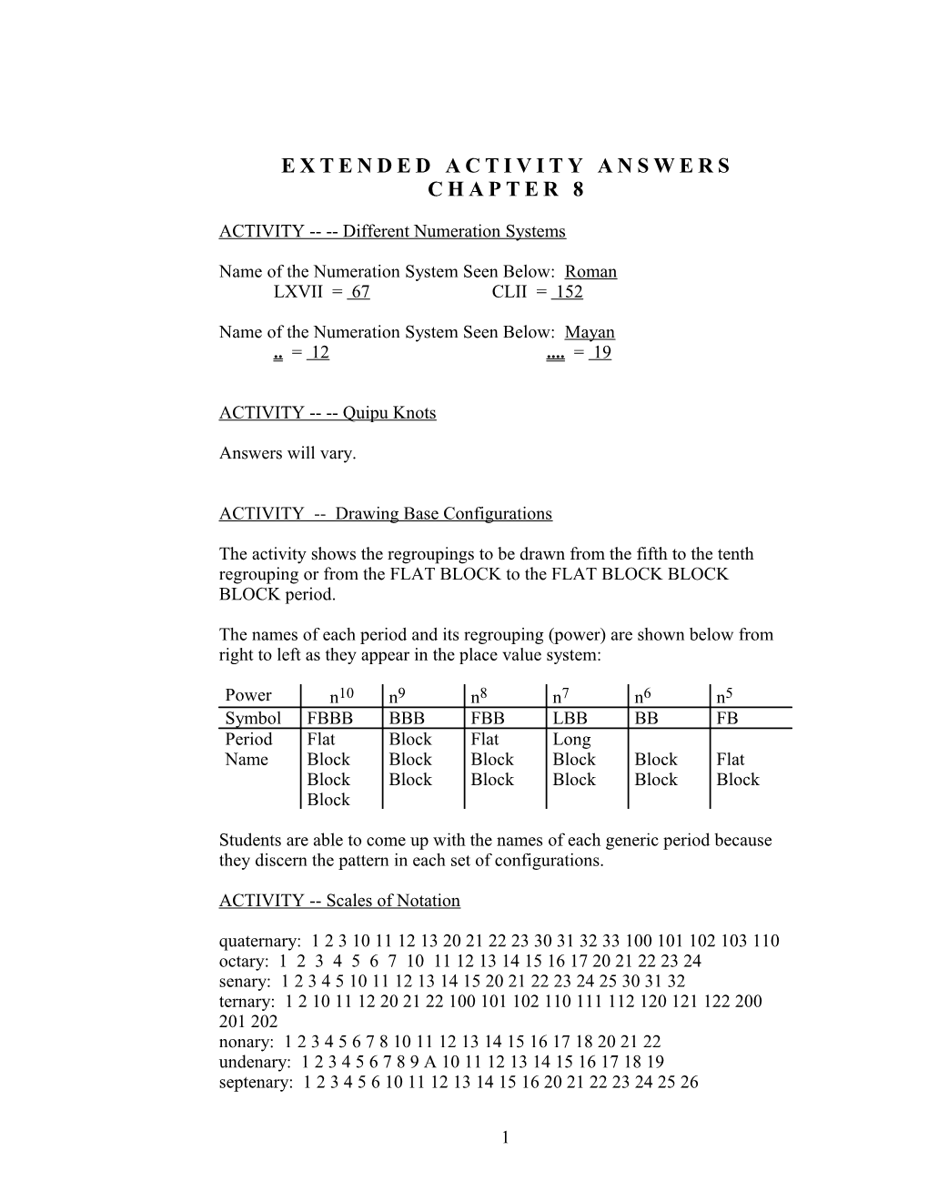 Extended Activity Answers Chapter 7
