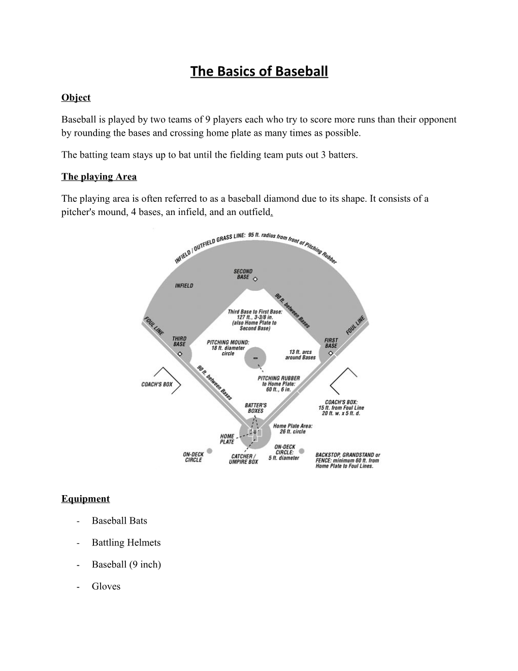 The Basics of Baseball