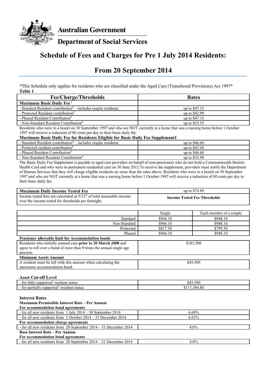 Schedule of Fees and Charges for Pre 1 July 2014 Residents