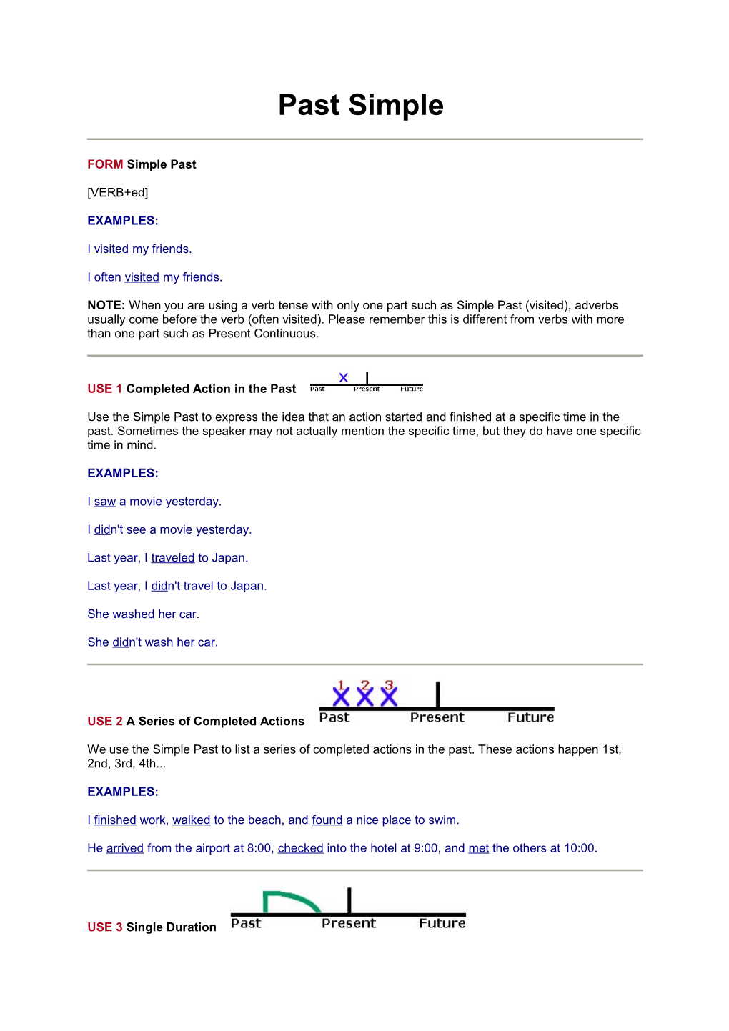 FORM Simple Past VERB+Ed EXAMPLES: I Visited My Friends. I Often Visited My Friends. NOTE