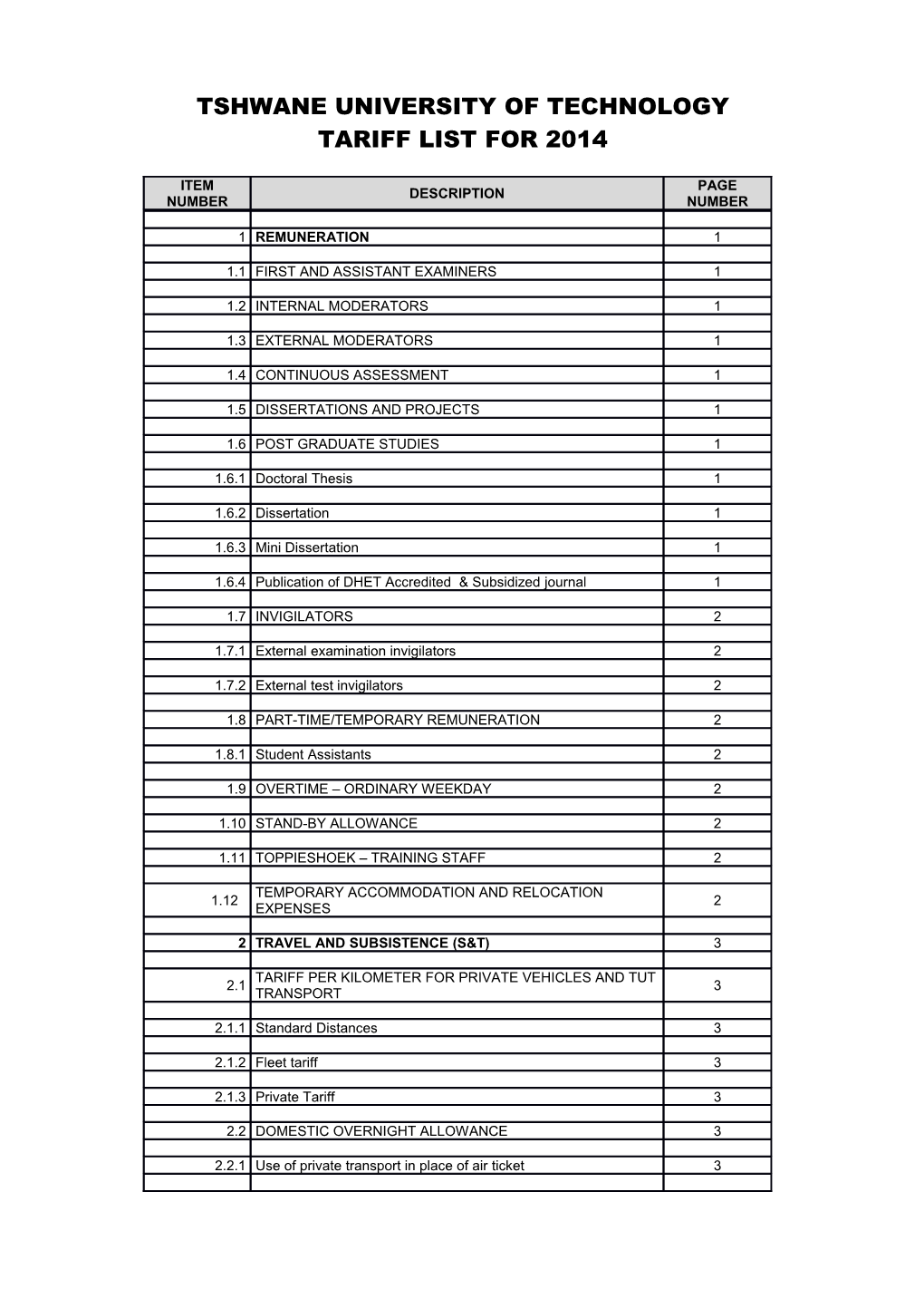 Tshwane University of Technology s1