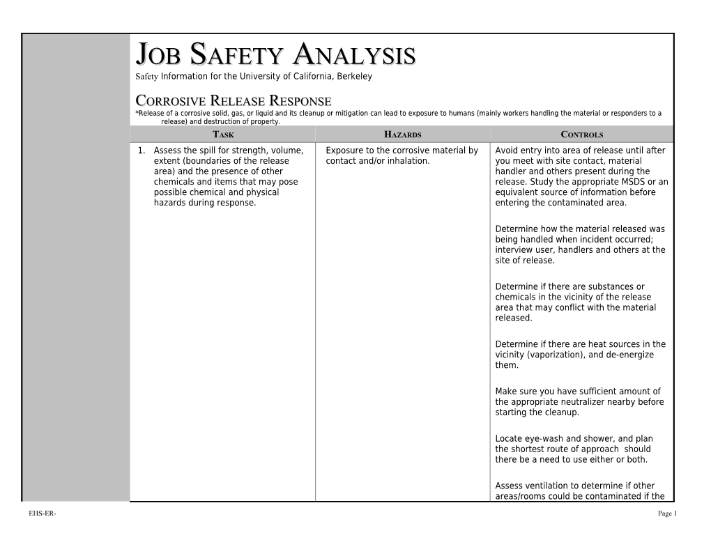 Job Safety Analysis s10