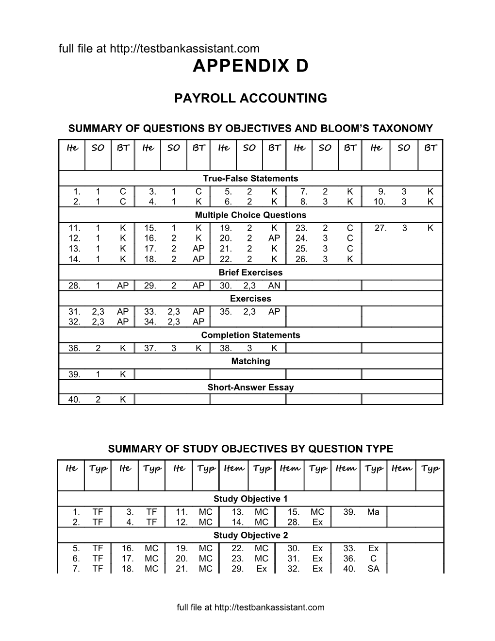 Full File at Test-Bank-For-Accounting-3Rd-Edition-By-Kimmel