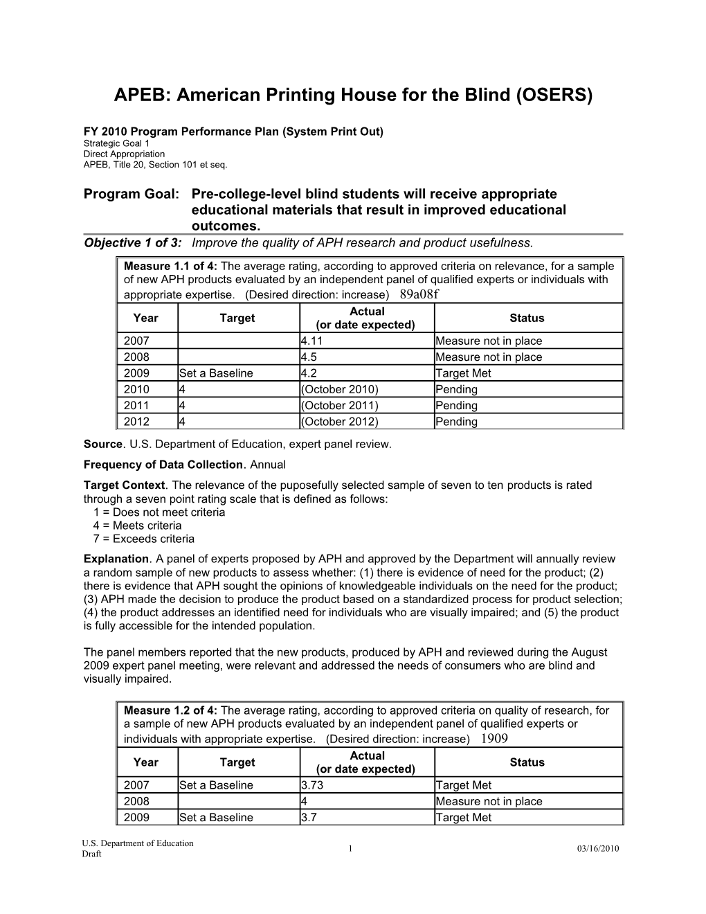 Source.U.S. Department of Education, Expert Panel Review