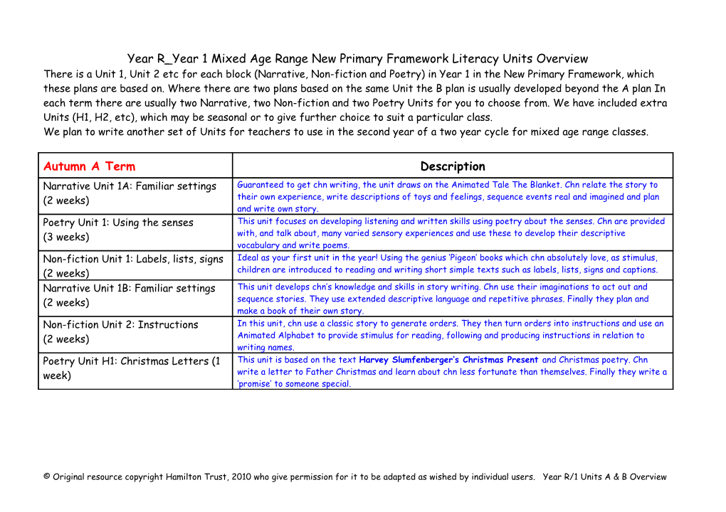 Year R Year 1 Mixed Age Range New Primary Framework Literacy Units Overview