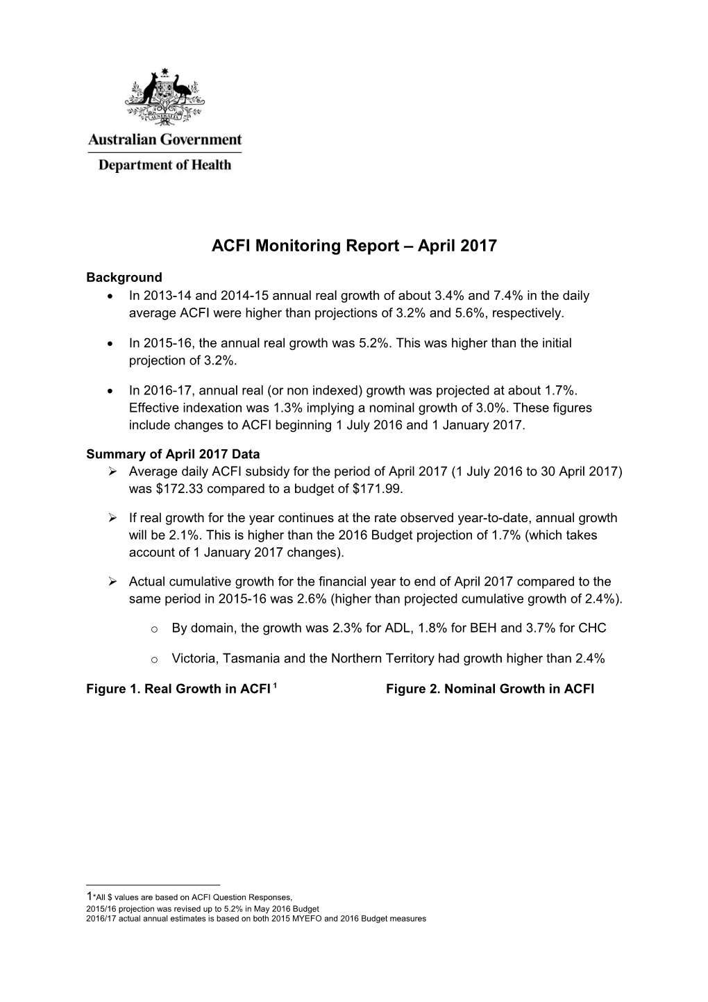 ACFI Monitoring Report Mar
