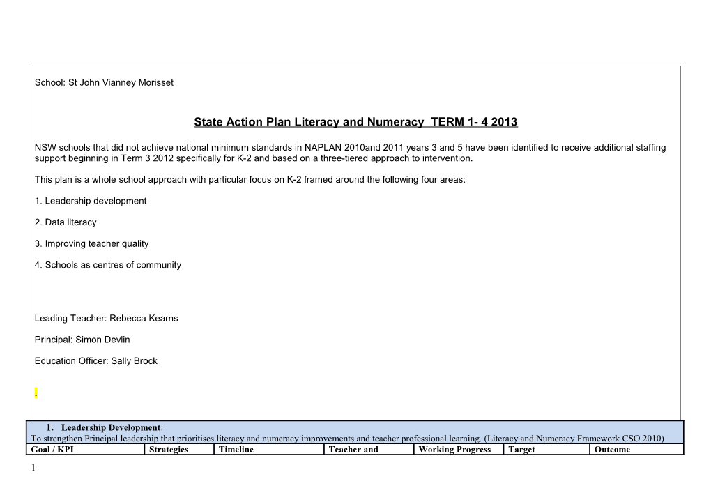 State Action Plan Literacy and Numeracy TERM1- 4 2013