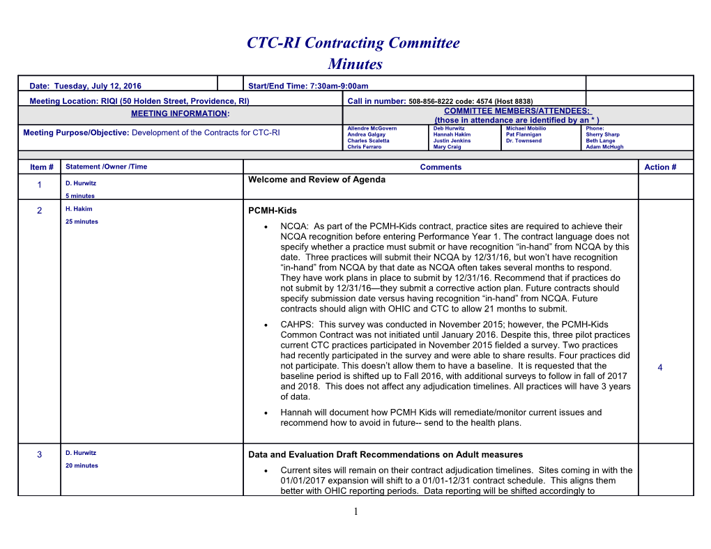 Program Development CWM Wbsite