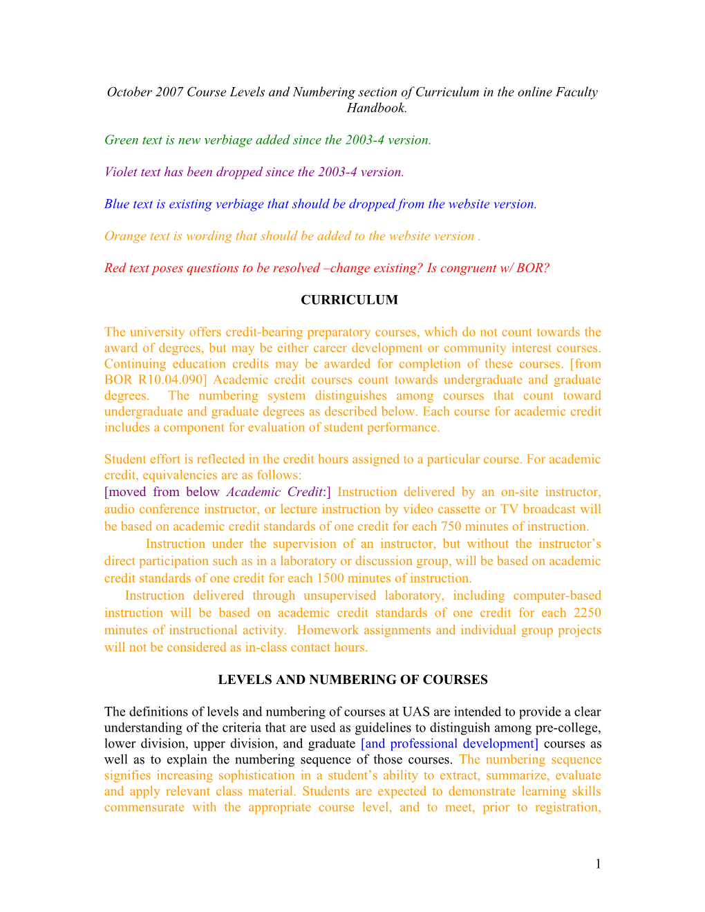 October 2007 Course Levels and Numbering Section of Curriculum in the Online Faculty Handbook