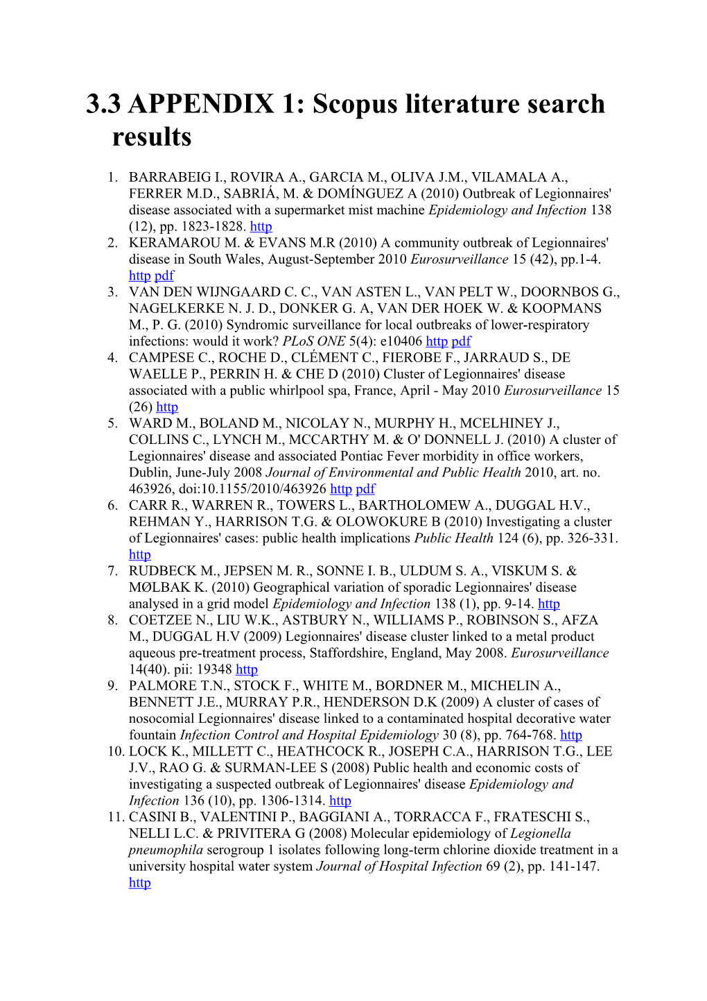 3.3 APPENDIX 1: Scopus Literature Search Results