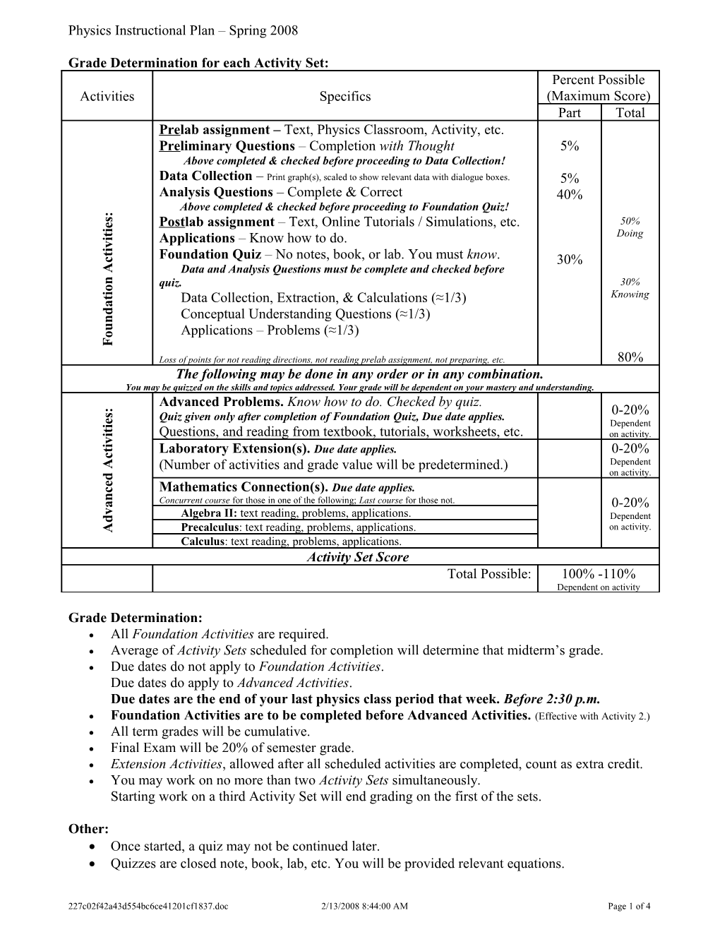 Instructional Plan Physics Draft 20071106