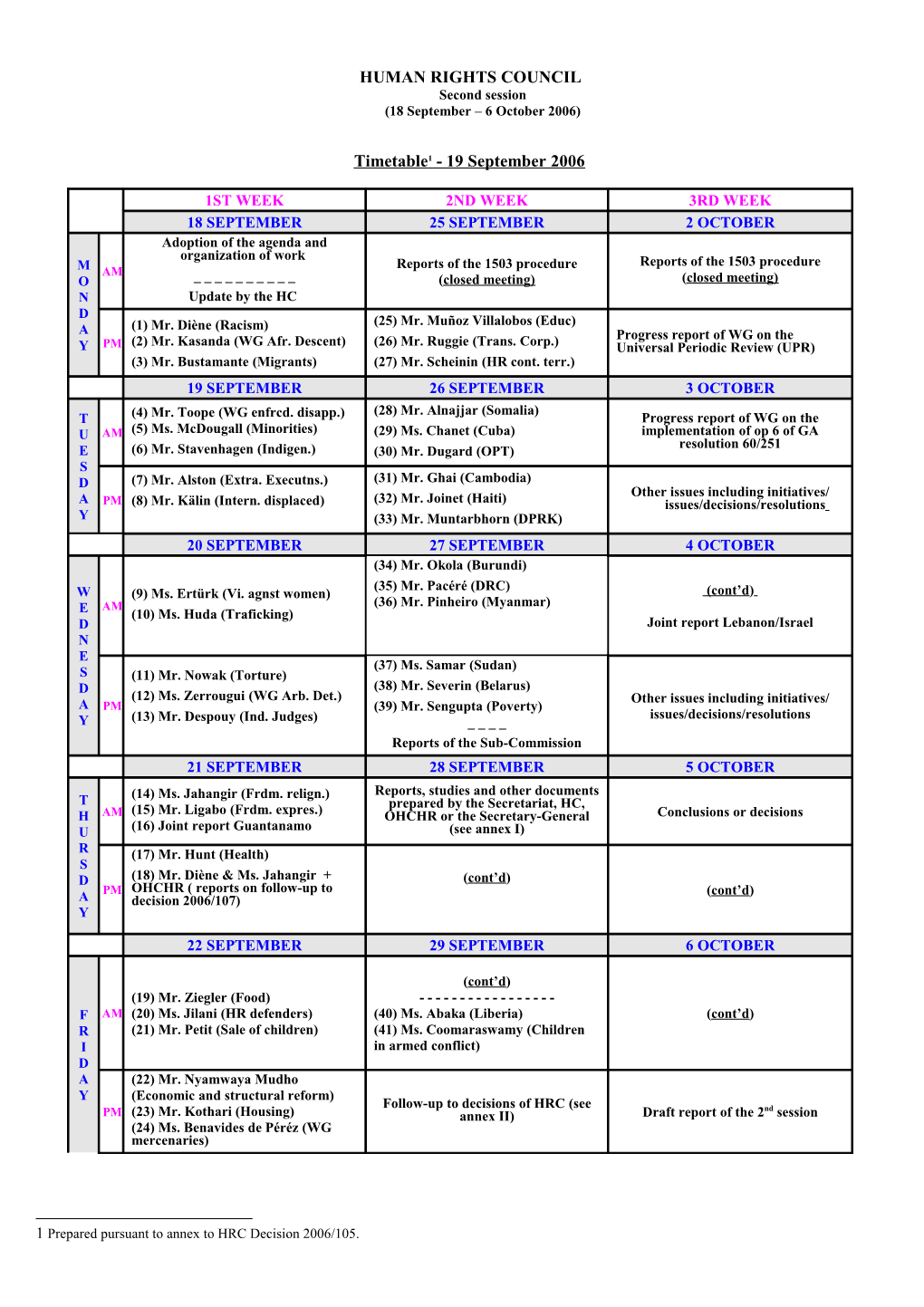 Human Rights Council s8