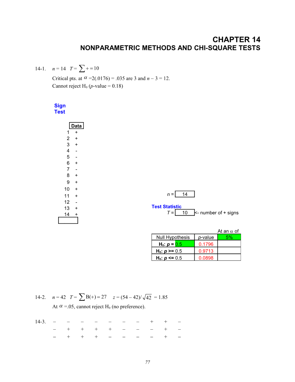 Nonparametric Methods and Chi-Square Tests