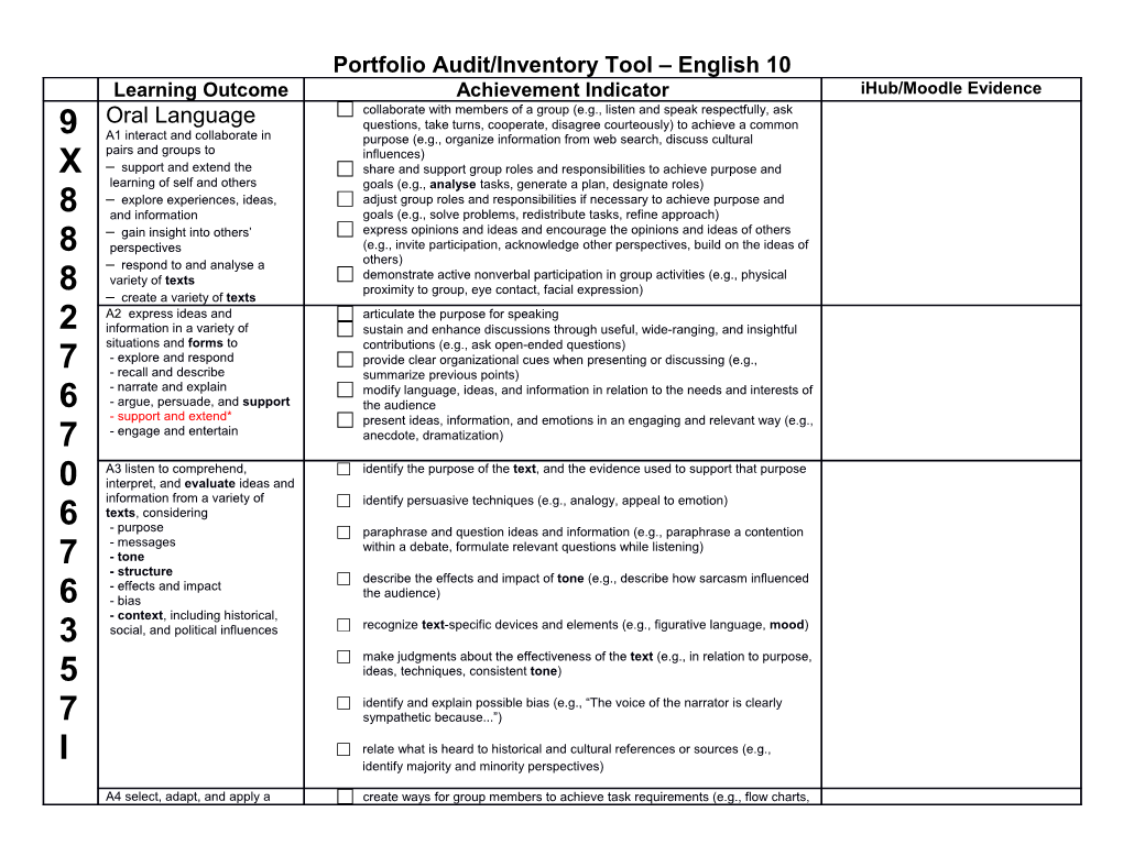 Portfolio Audit/Inventory Tool English 10