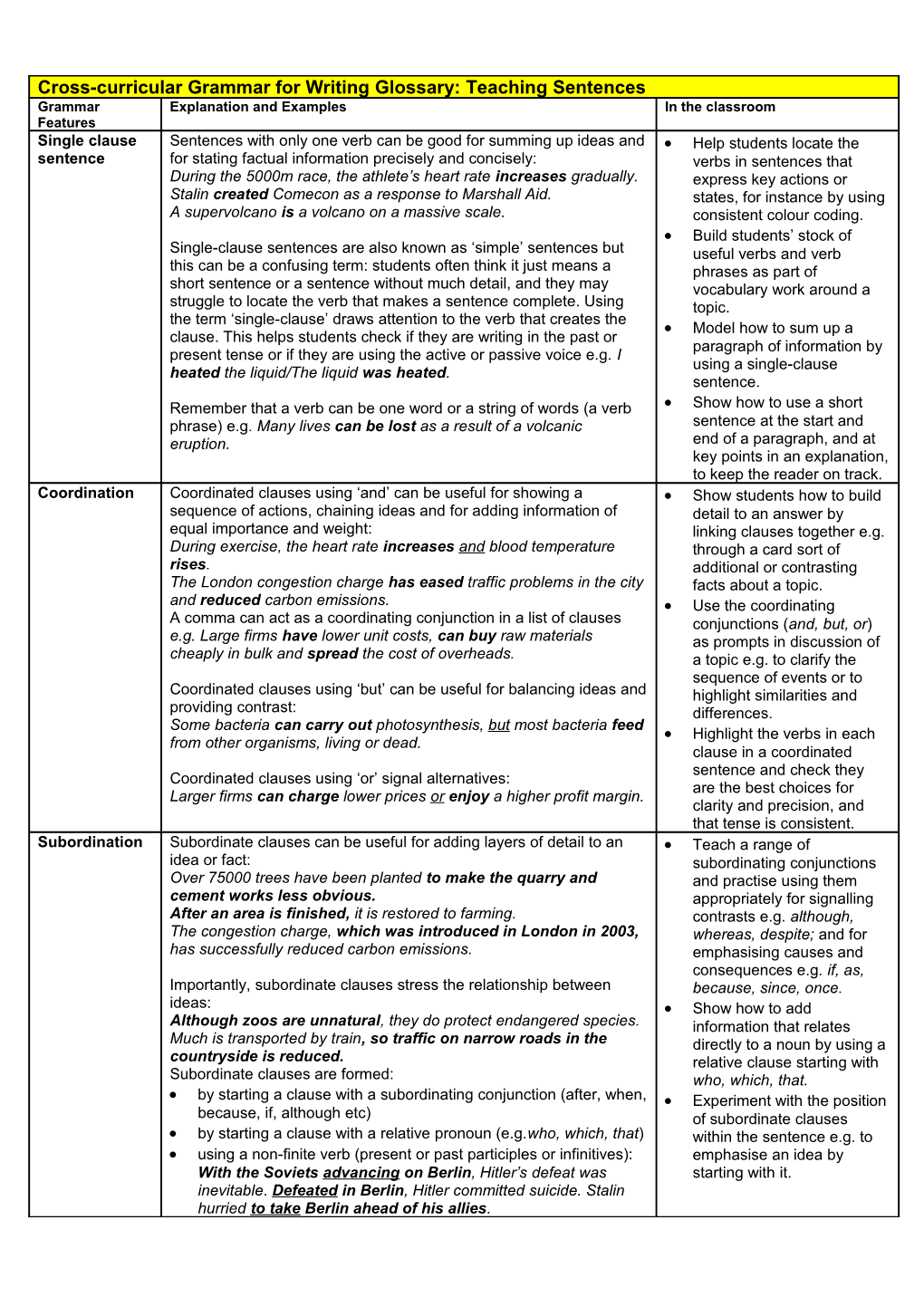 Model How to Sum up a Paragraph of Information by Using a Single-Clause Sentence