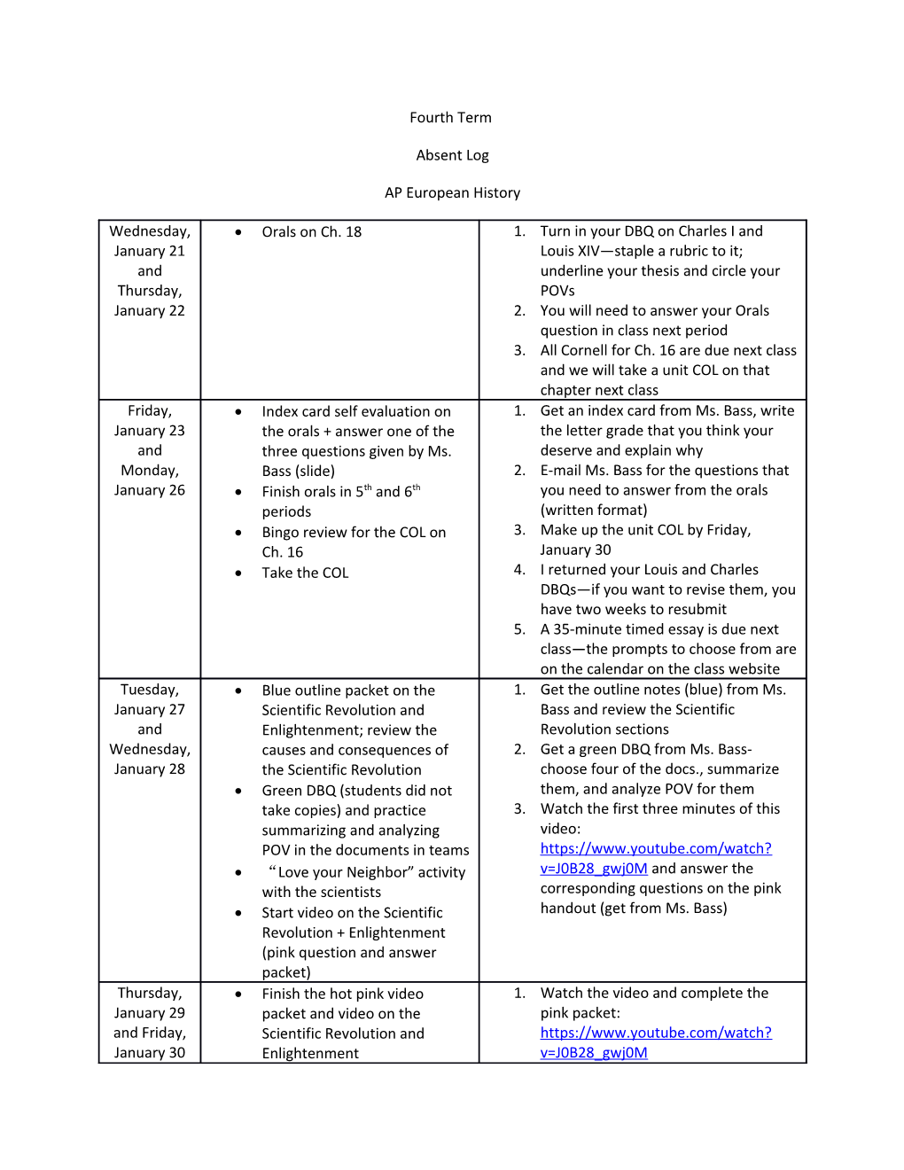 AP European History s7