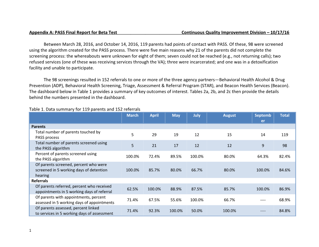 Appendix A: PASS Final Report for Beta Test Continuous Quality Improvement Division 10/17/16