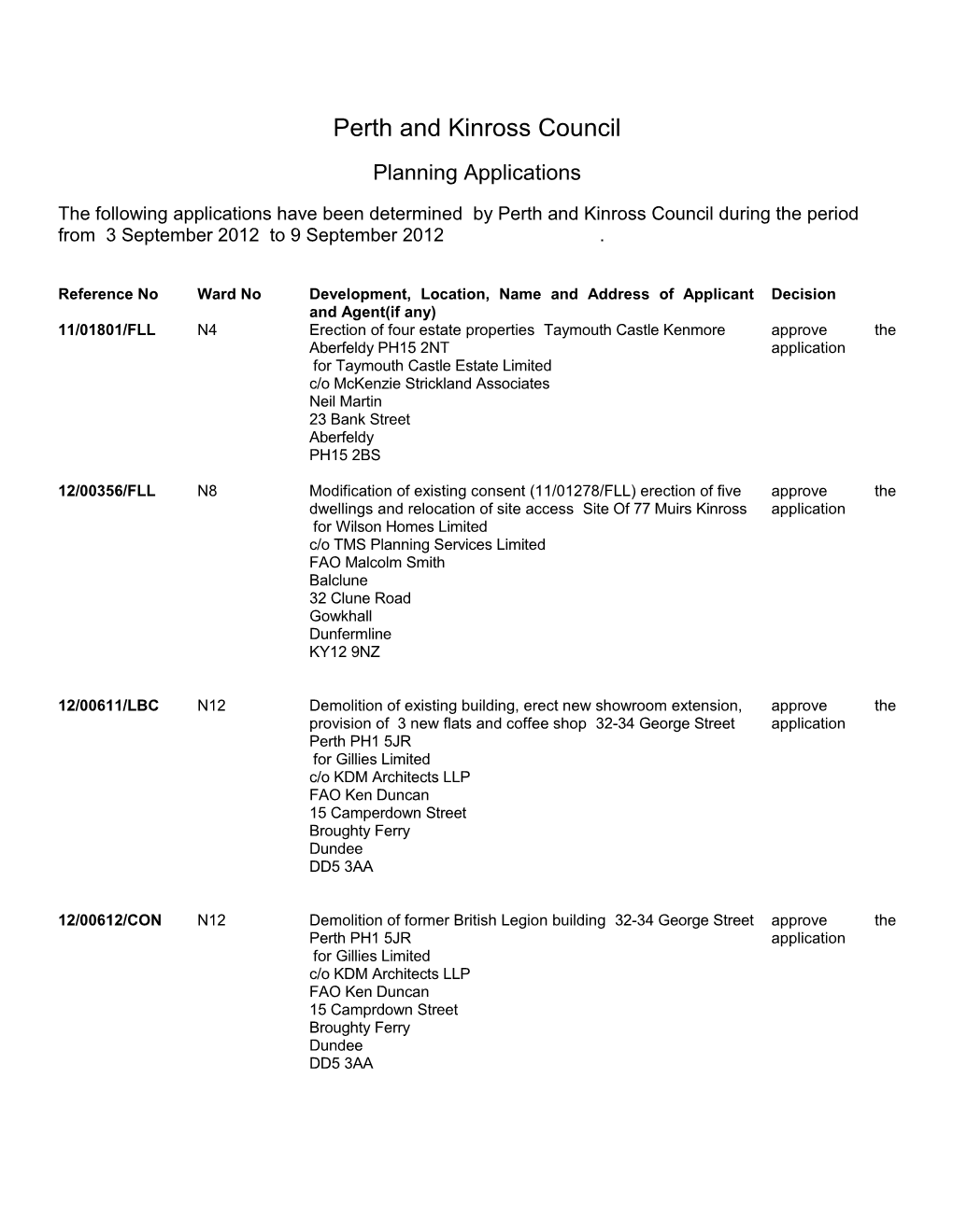 Planning Applications Received Week Ending 28Th November 2011