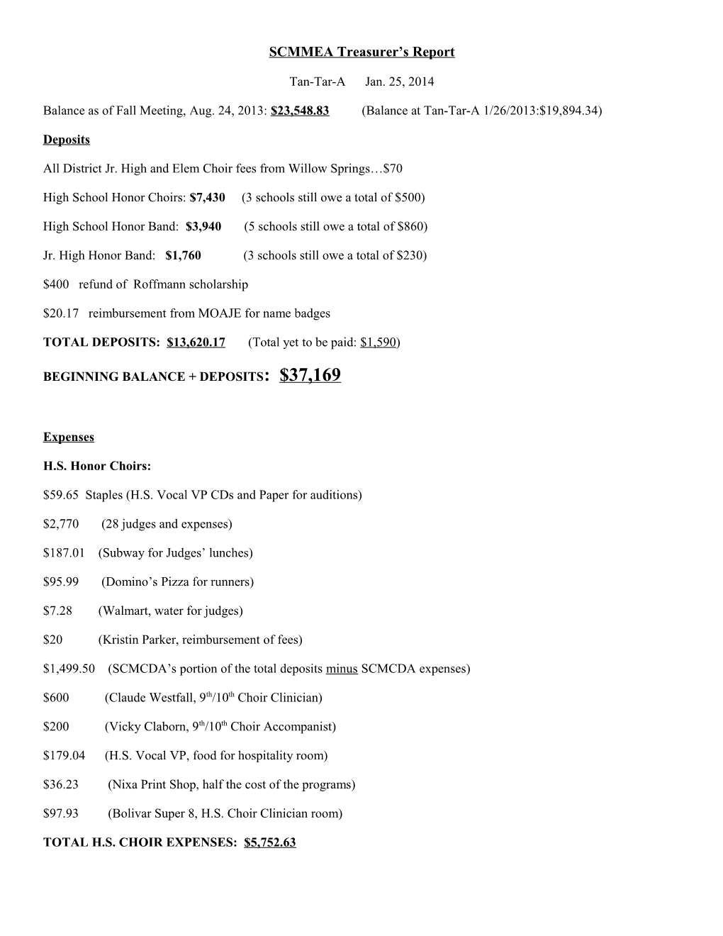 SCMMEA Treasurer S Report