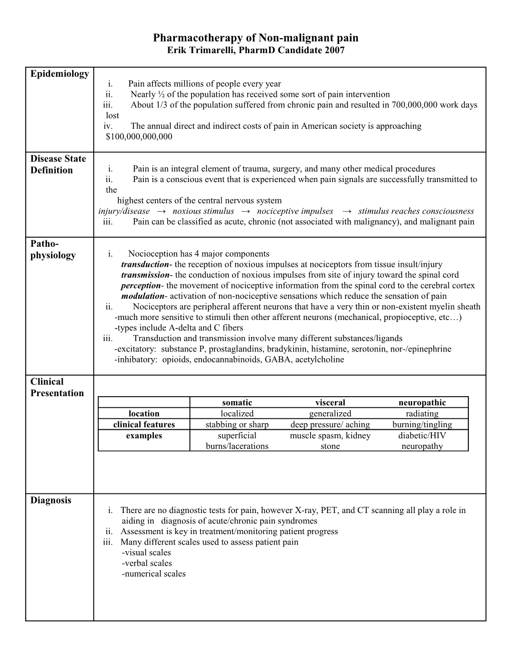 Pharmacotherapy of Non-Malignant Pain