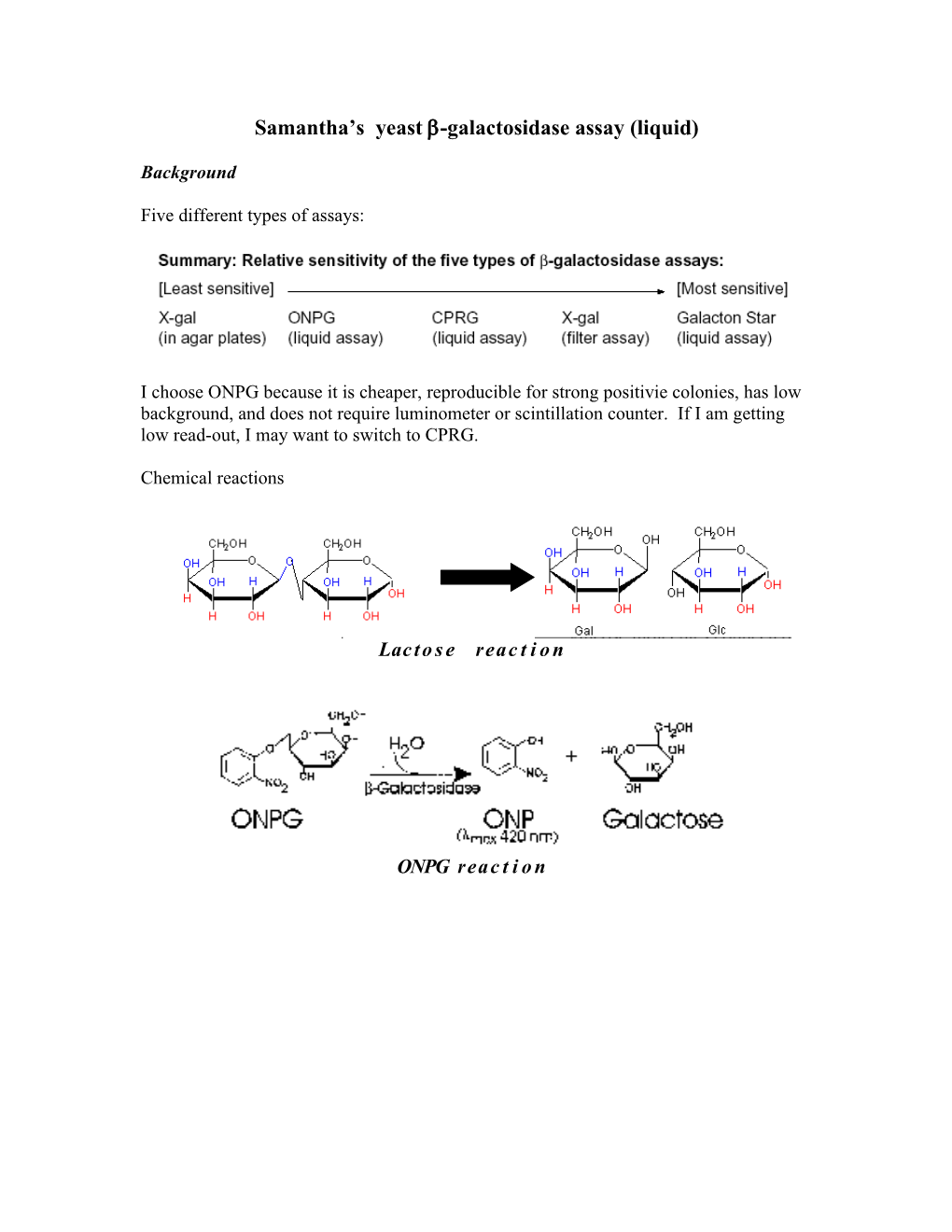 Samantha S Yeast -Galactosidase Assay (Liquid)