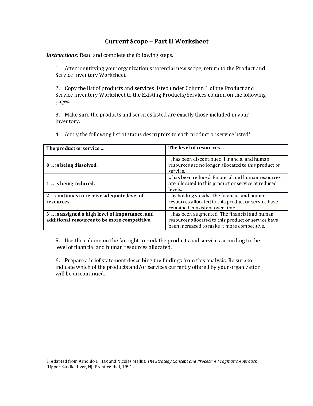 Current Scope Part II Worksheet