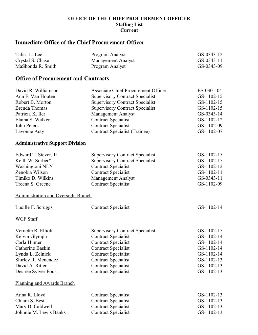 Office of the Chief Procurement Officer