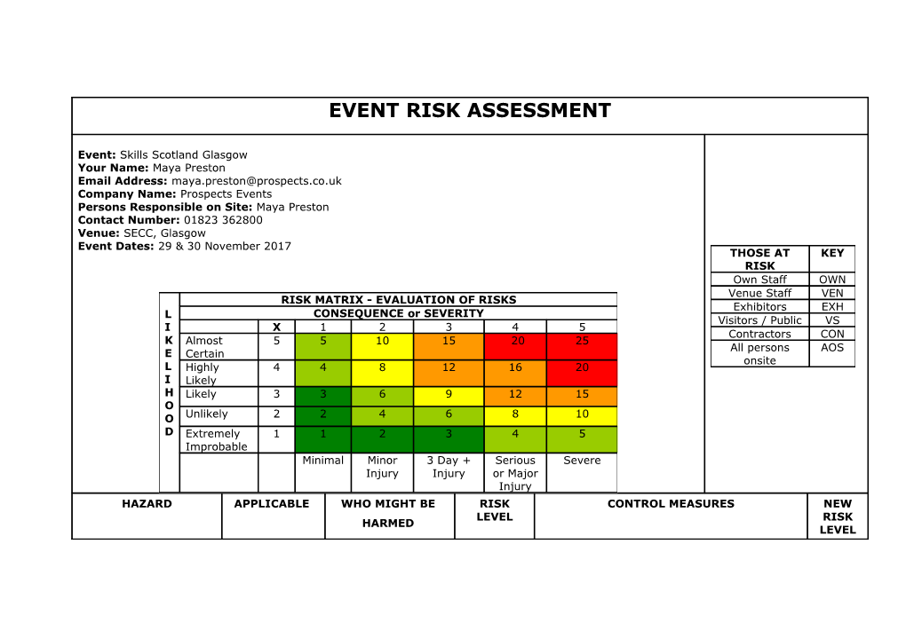 Event Risk Assessment s1