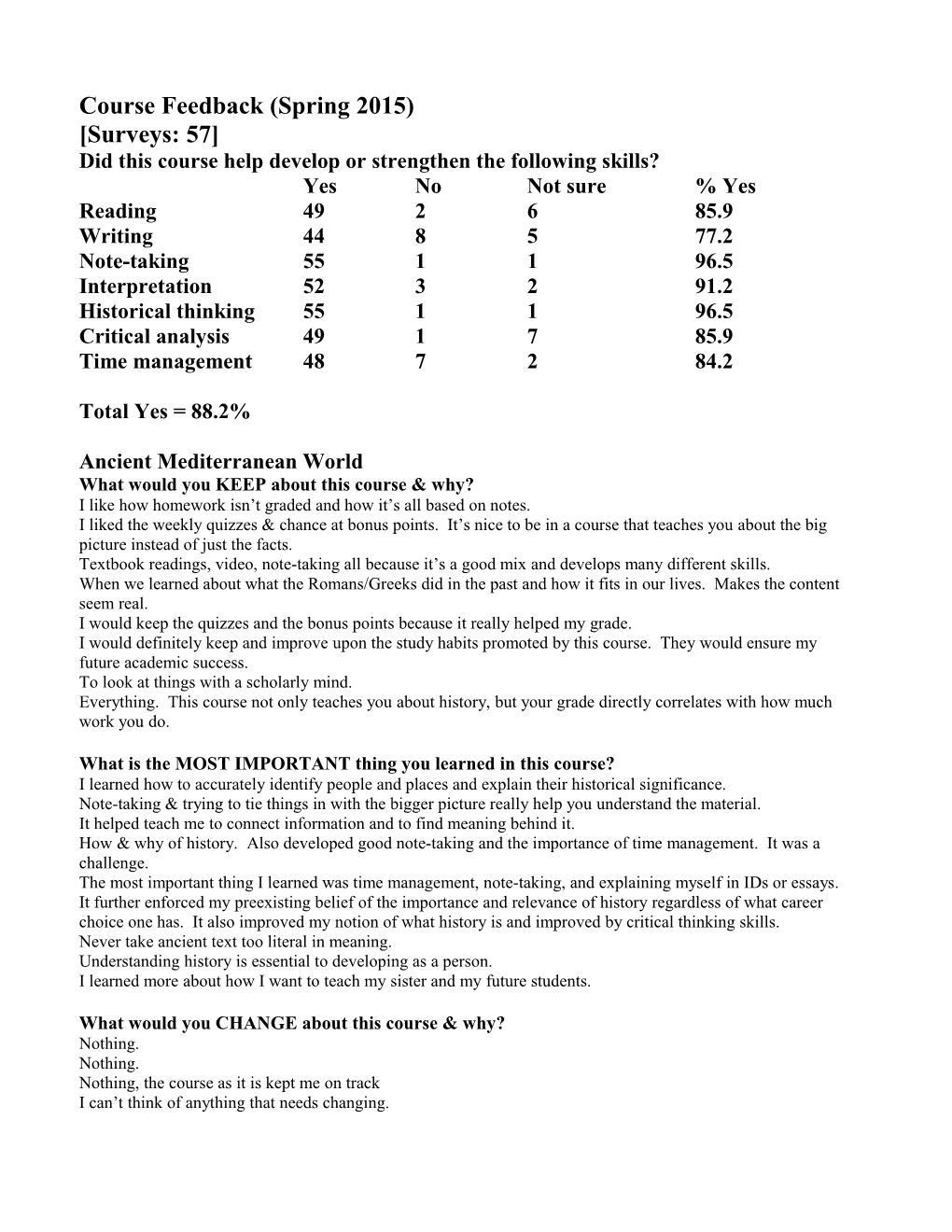 Selected Student Comments (Fall 2004) s1