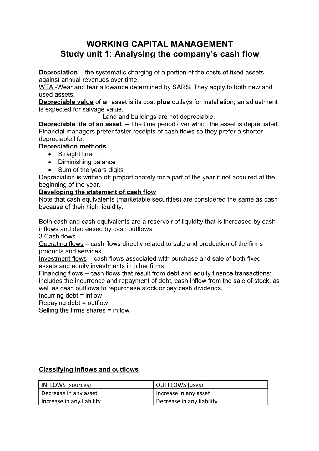 Study Unit 1: Analysing the Company S Cash Flow