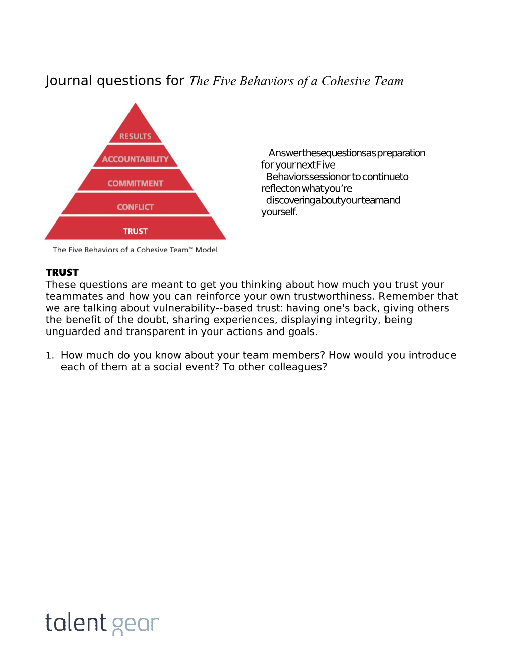 Journal Questions for the Five Behaviors of a Cohesive Team