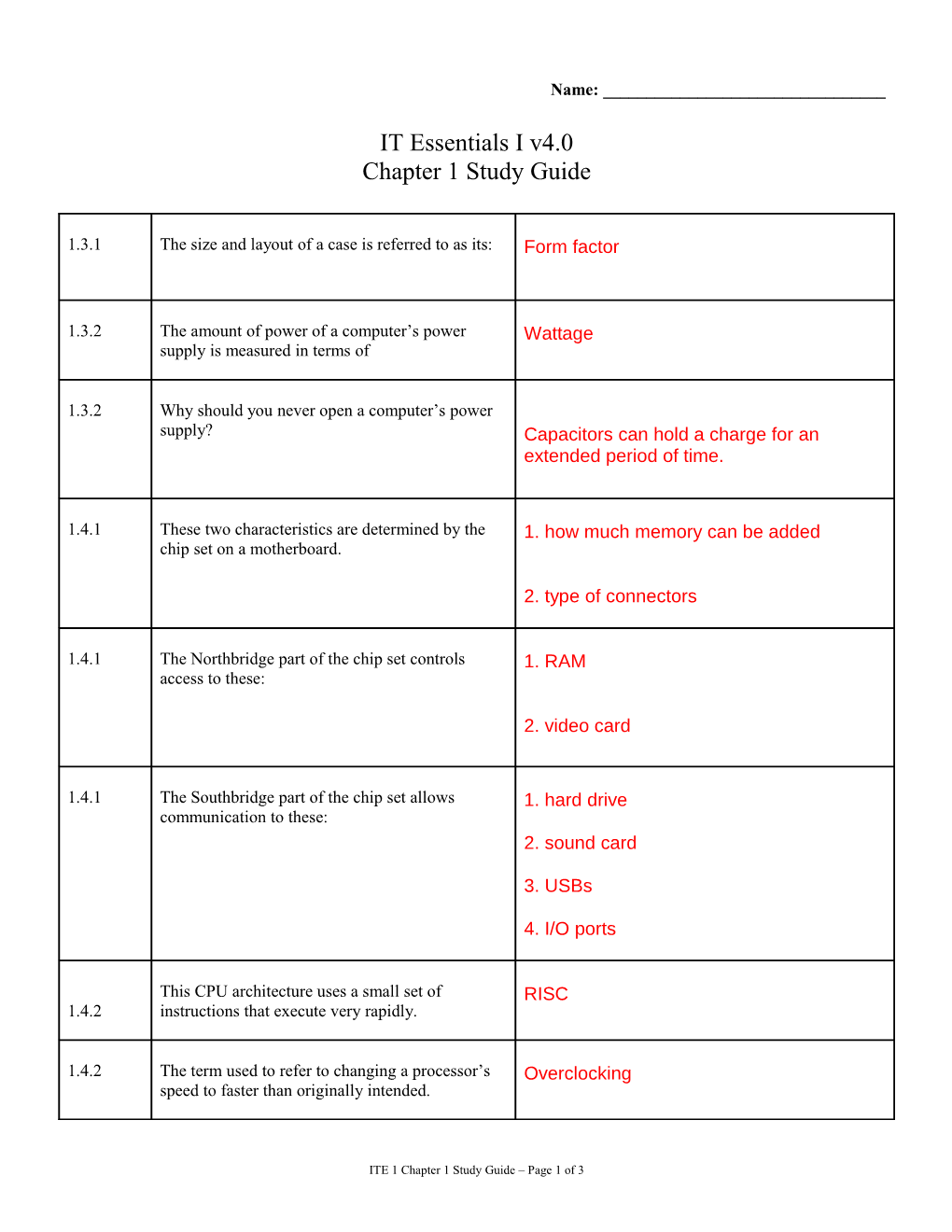 ITE 1 Chapter 1 Study Guide Page 2 of 3