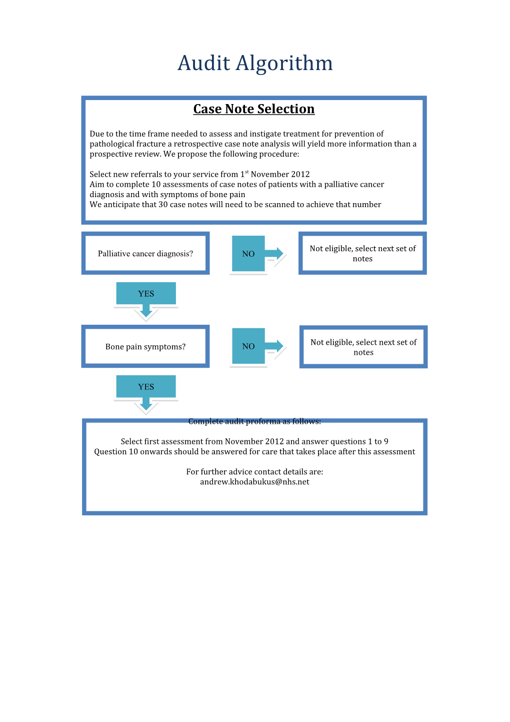 Retrospective Case Note Audit