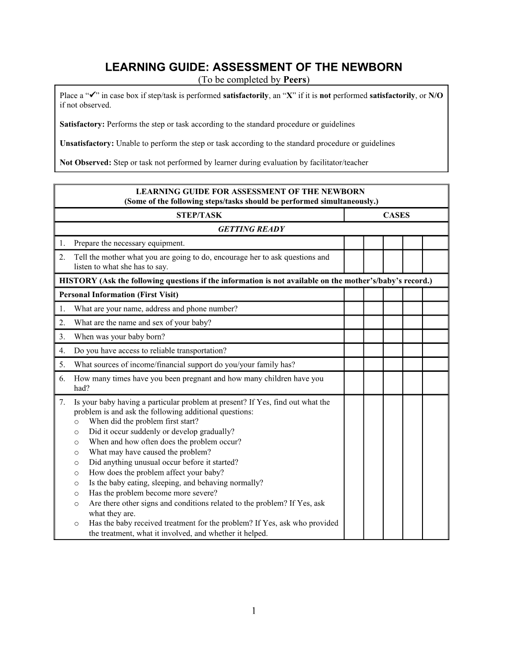 Learning Guide: Assessment of the Newborn