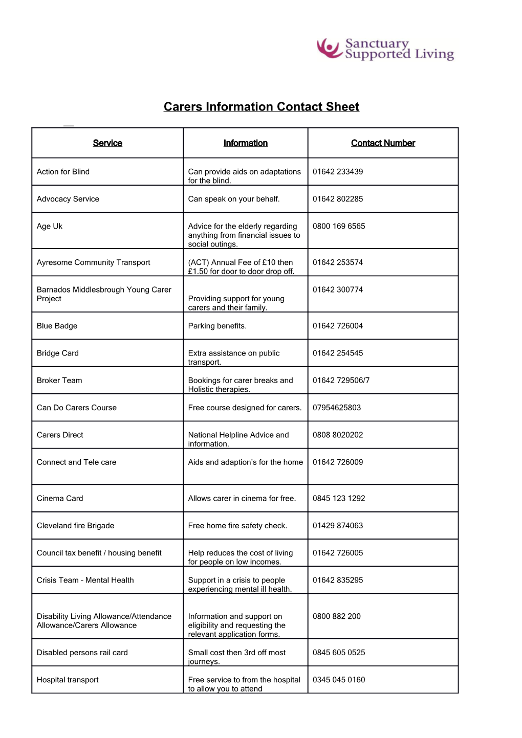 Carers Information Contact Sheet