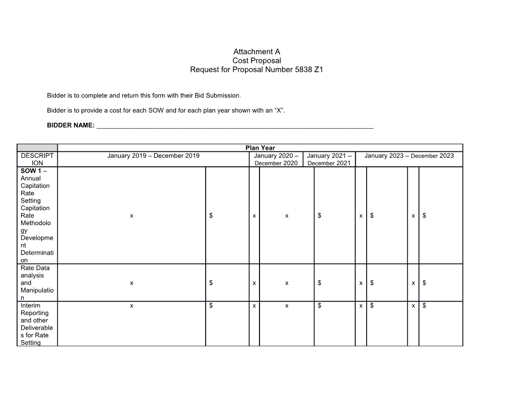 Request for Proposal Number 5838 Z1