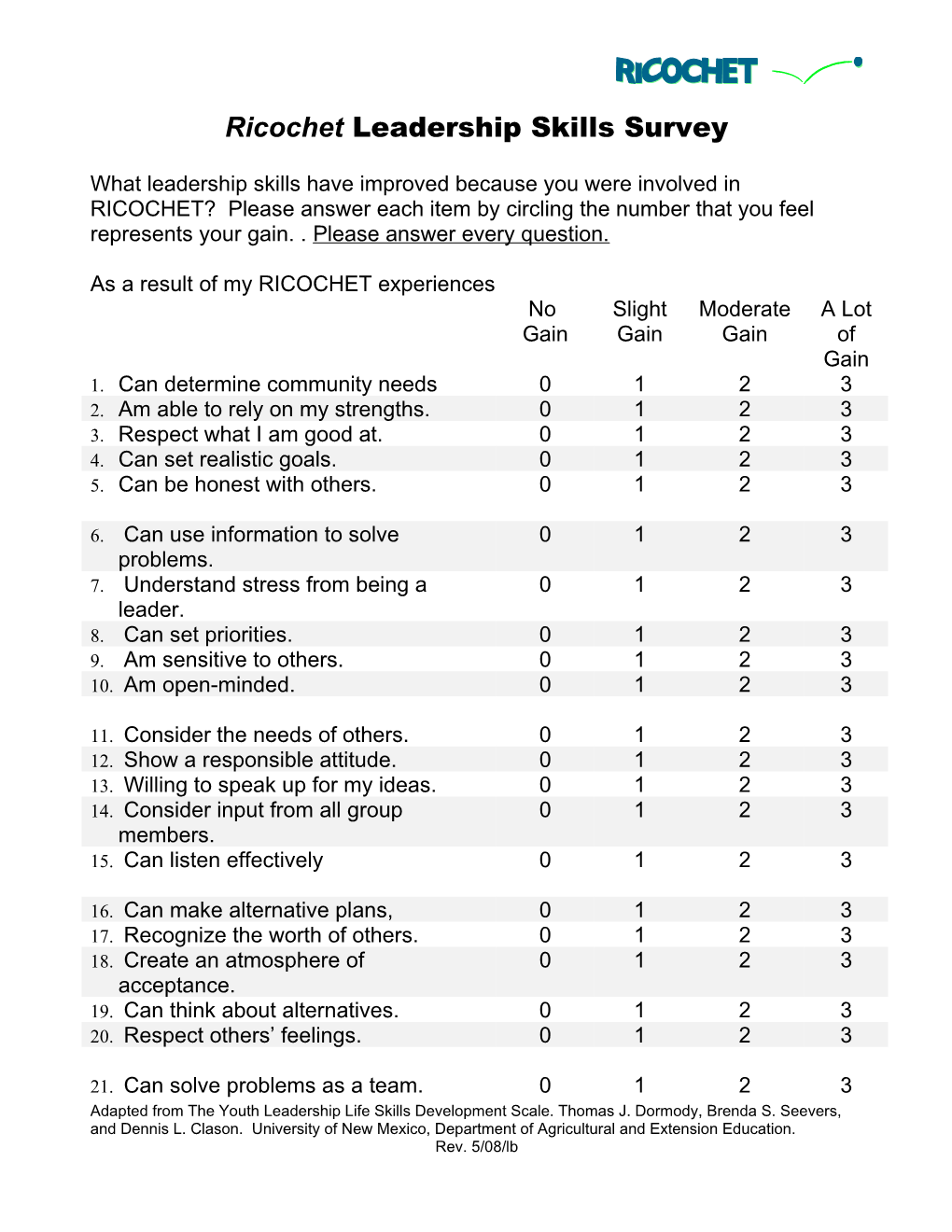 Youth Leadership Life Skills Development Scale