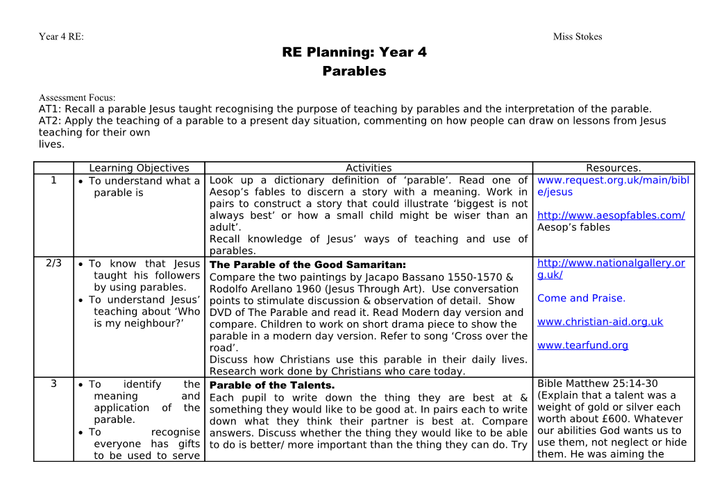 RE Planning: Year 4