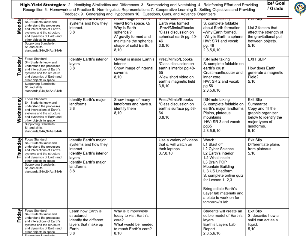 Teacher: E. Vásquez Subject: Earth Science Date: Sept. 1-5, 2014